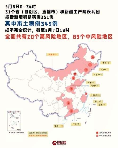 31省份近期新增20例死亡病例/国内新增死亡病例