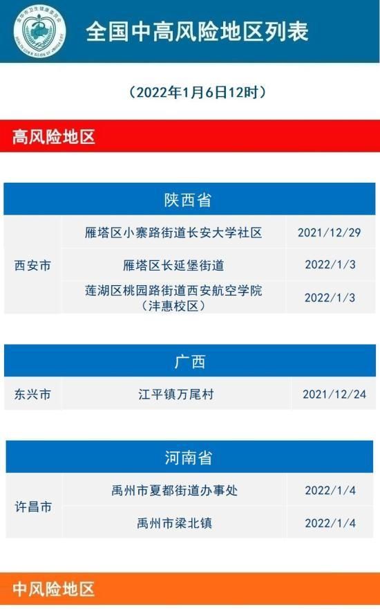 解读义乌疫情最新消息/义乌疫情最新情况最新消息今天