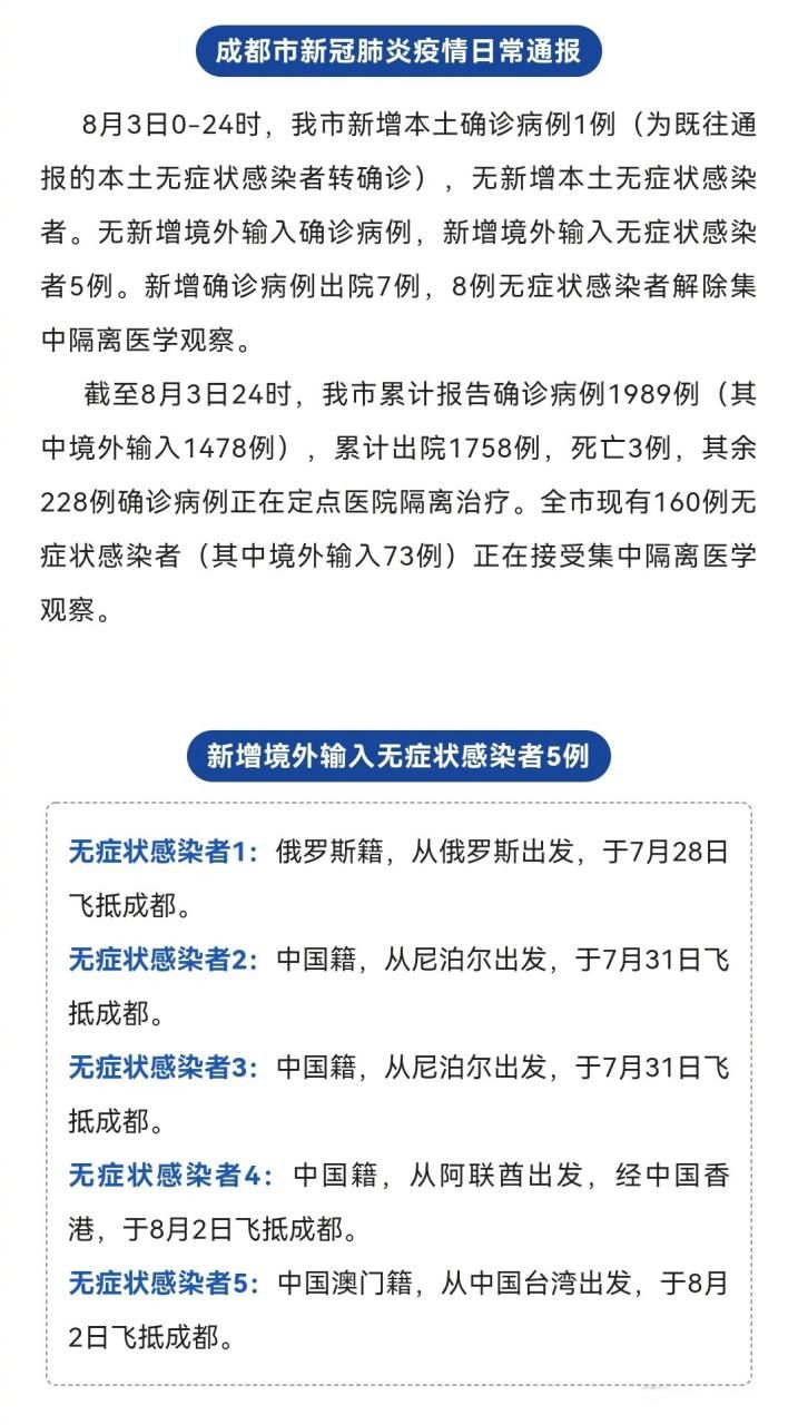 【全国新增24例阳性感染者及25例无症状_全国新增24例阳性感染者及25例无症状感染者】