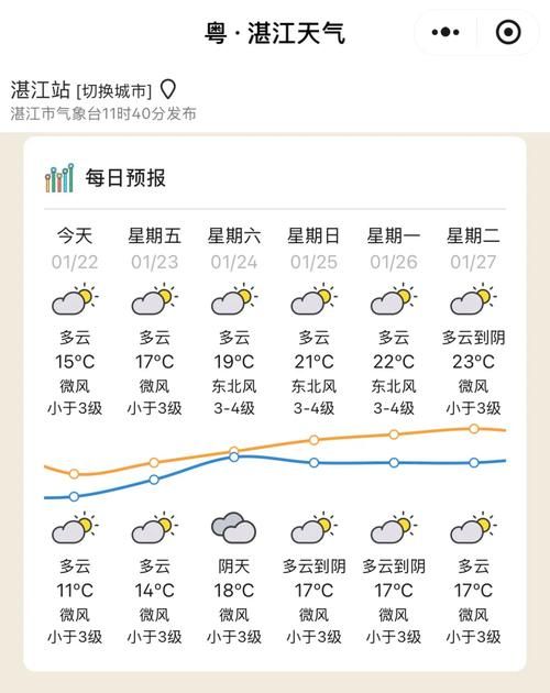  广东阳江近6天无新增境外输入:广东阳江有疫情