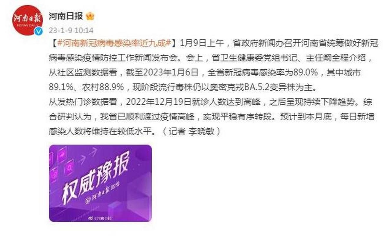 【31省疫情高峰感染高峰进度查询_疫情最新数据消息高峰险】