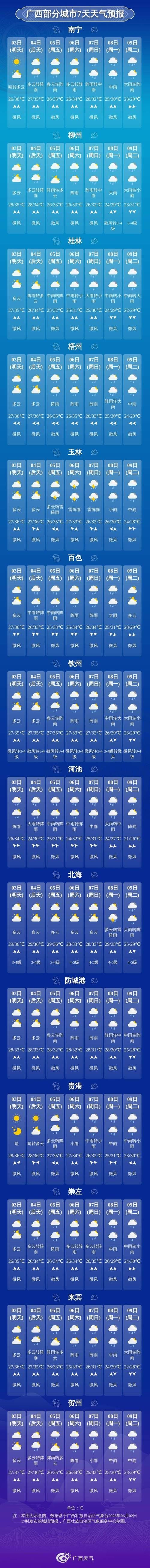  湖南省郴州市桂东县昨日本土确诊疫情趋势:湖南郴州桂东新闻网