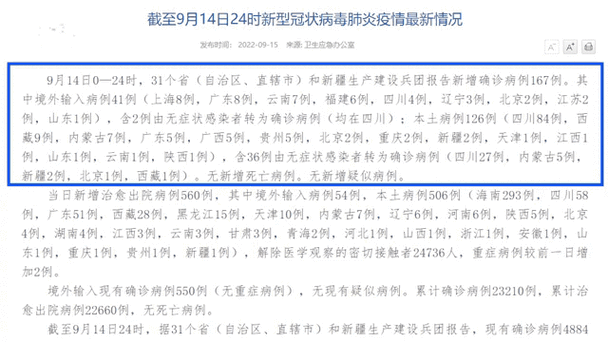 仁寿县昨日新增5例重症/仁寿县有没有确诊新型肺炎