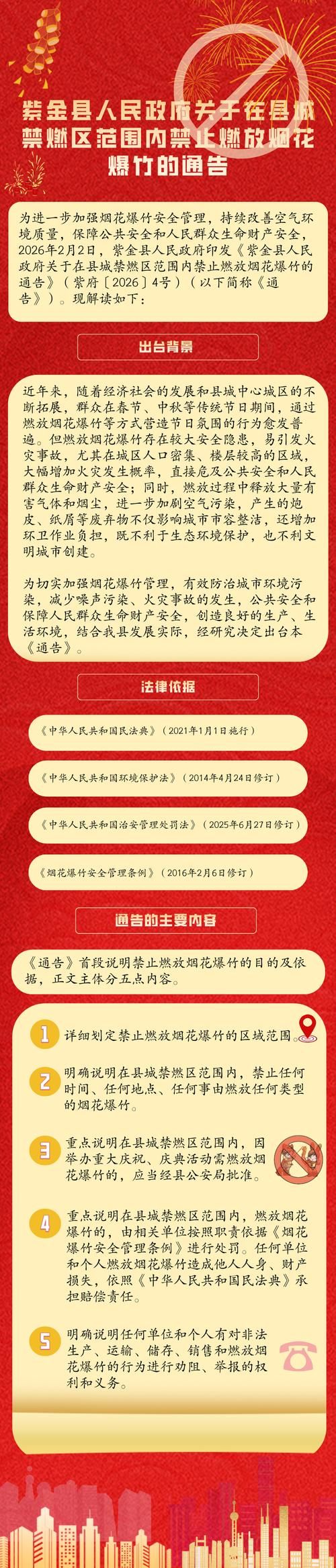 【一张图看懂昨日丰南区疫情,最新丰南疫情防控通告】