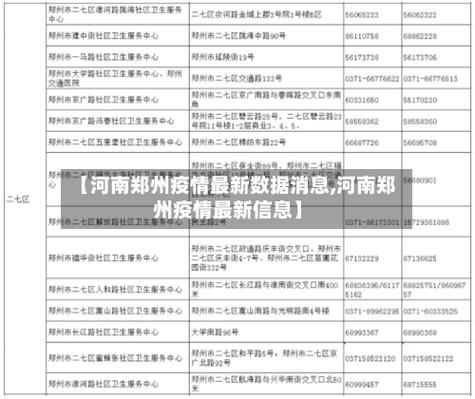 疫情分布图最新郑州经济技术开发区/郑州疫情各区分布最新消息