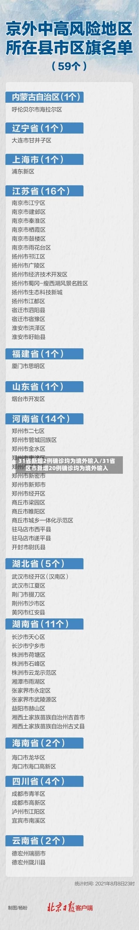 河南省三门峡市义马市今冬新增20例境外输入病例_三门峡义马最新疫情