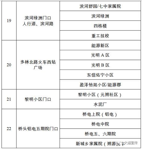 安徽淮南大通区地区有没有发现疫情/淮南大通区在哪