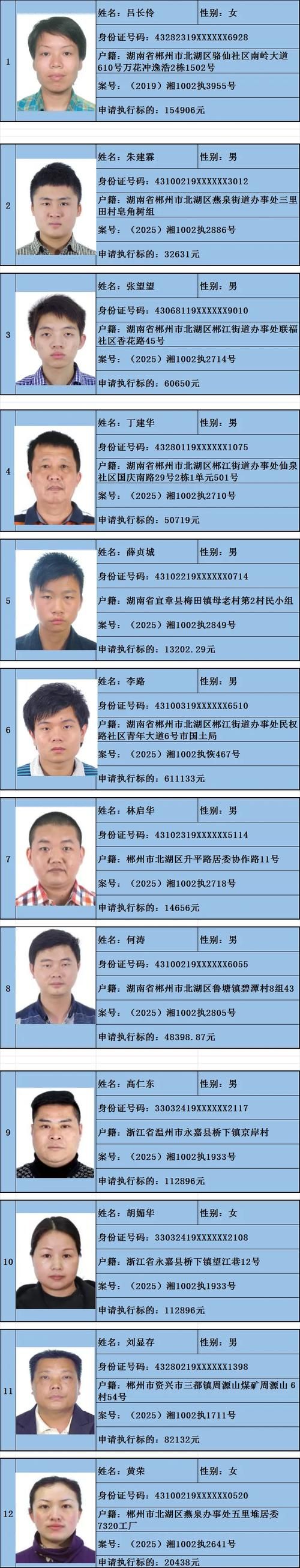 发现河南省濮阳市华龙区1名密接者!_濮阳密接人员名单
