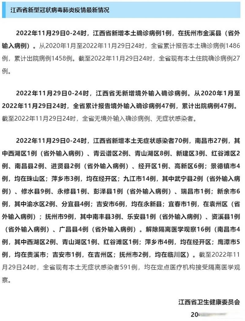 【警方通报江西南昌南昌县疫情最新情况,南昌通报最新新型冠状病毒感染的肺炎疫情情况】