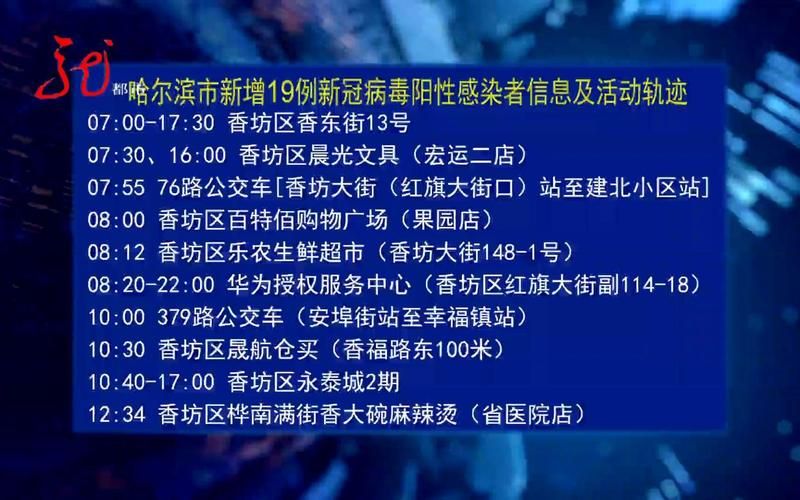 【黑龙江省哈尔滨市道里区1月22日新增感染趋势回落,哈尔滨道里区两例新冠轨迹】