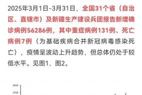 【31个省份新增确诊22例含本土17例,31省份新增确诊32例】