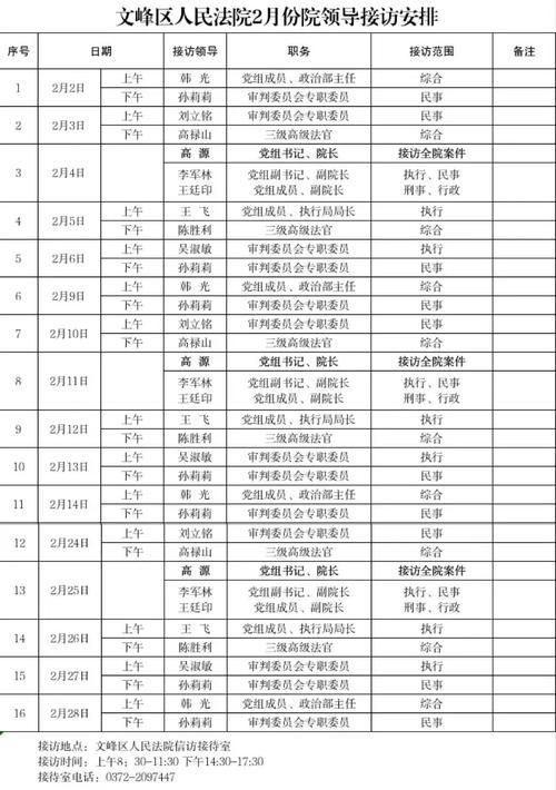 【疫情奇台县最新情况,新疆奇台县防疫办公电话】