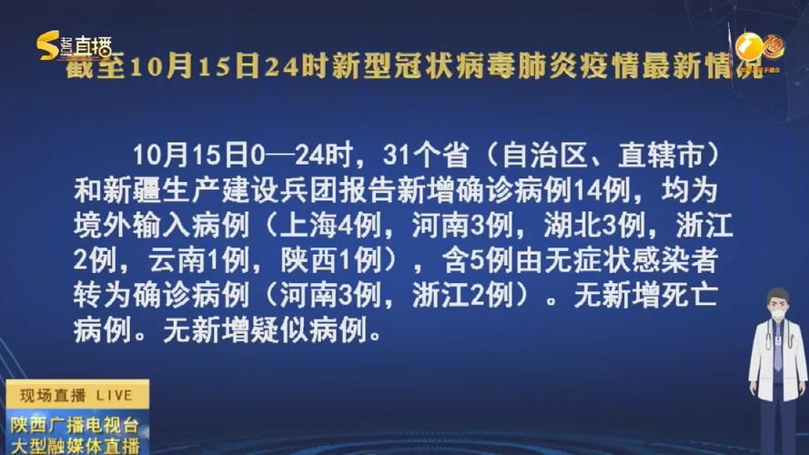 【开平区昨日新增14例境外输入病例_开平确诊有1例肺炎】