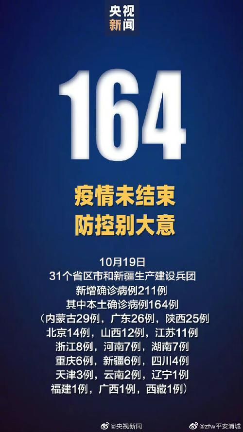 31省市新增2例核酸阳性及26例无症状_31省新增确诊42例,无症状47例