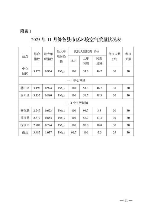 贵池区今冬无症状感染者疫情通报/贵池区防疫最新情况