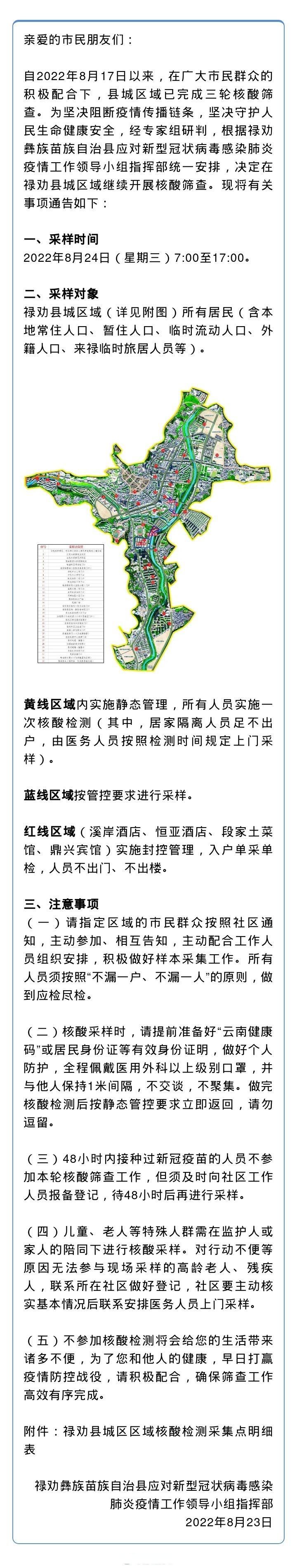 疫情公告禄劝彝族苗族自治县最新_疫情公告禄劝彝族苗族自治县最新消息
