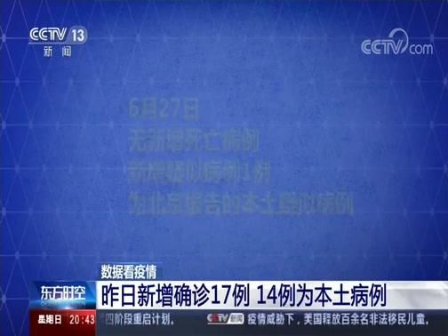 31省份新增17例本土确诊涉11省市/31省新增确诊17例 本