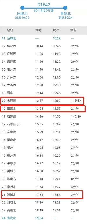 发现1名密接者!运城/运城确诊病例