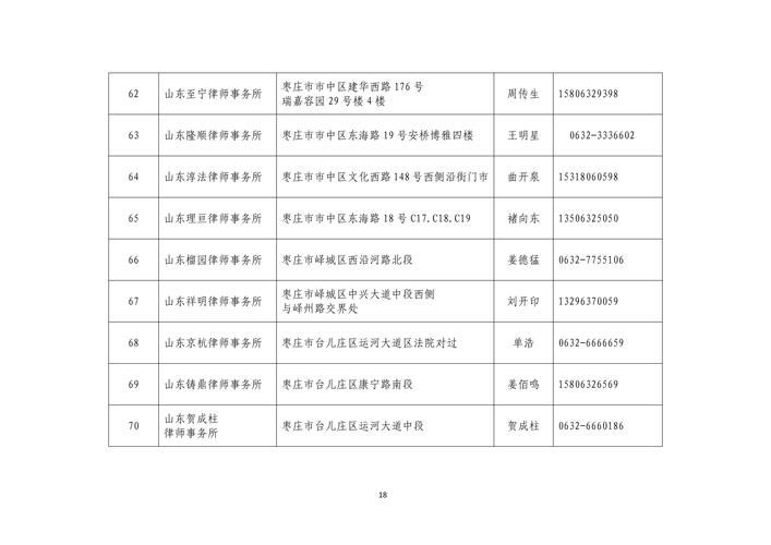2月3日桃山区最新消息疫情/桃山疫情防控中心电话
