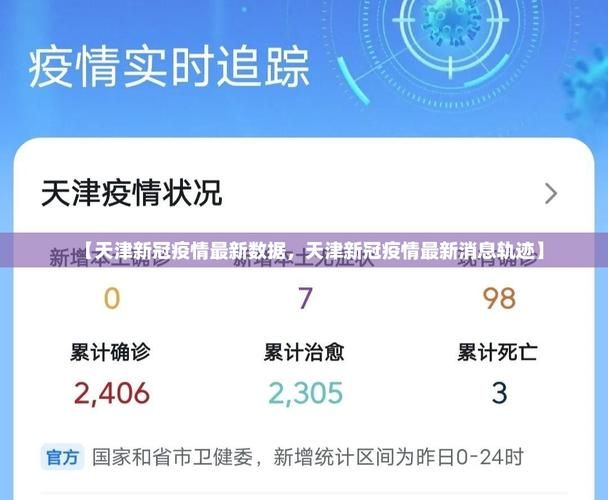 查找滨海新区最新疫情:滨海新区新冠疫情最新消息