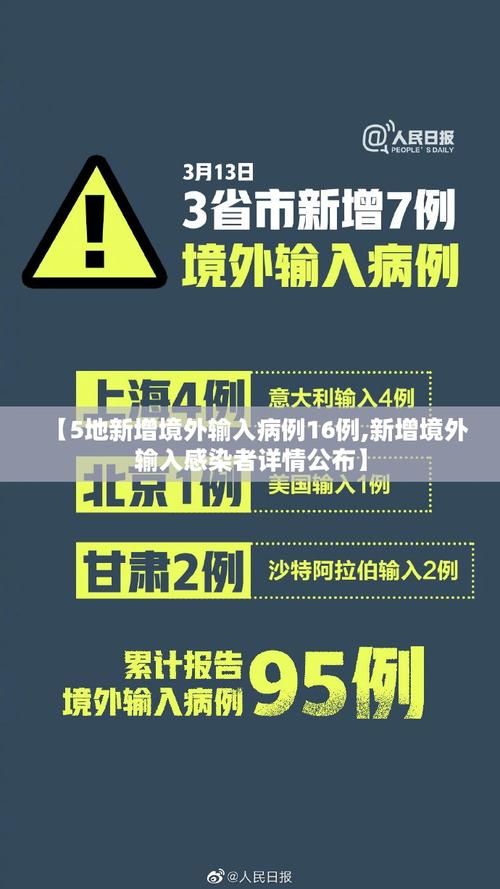 【全球近期新增15例境外输入_全球 新增】