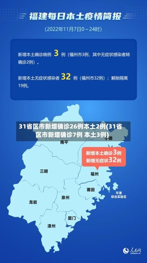 今日疫情31省市新增情况_今日疫情最新消息31个省