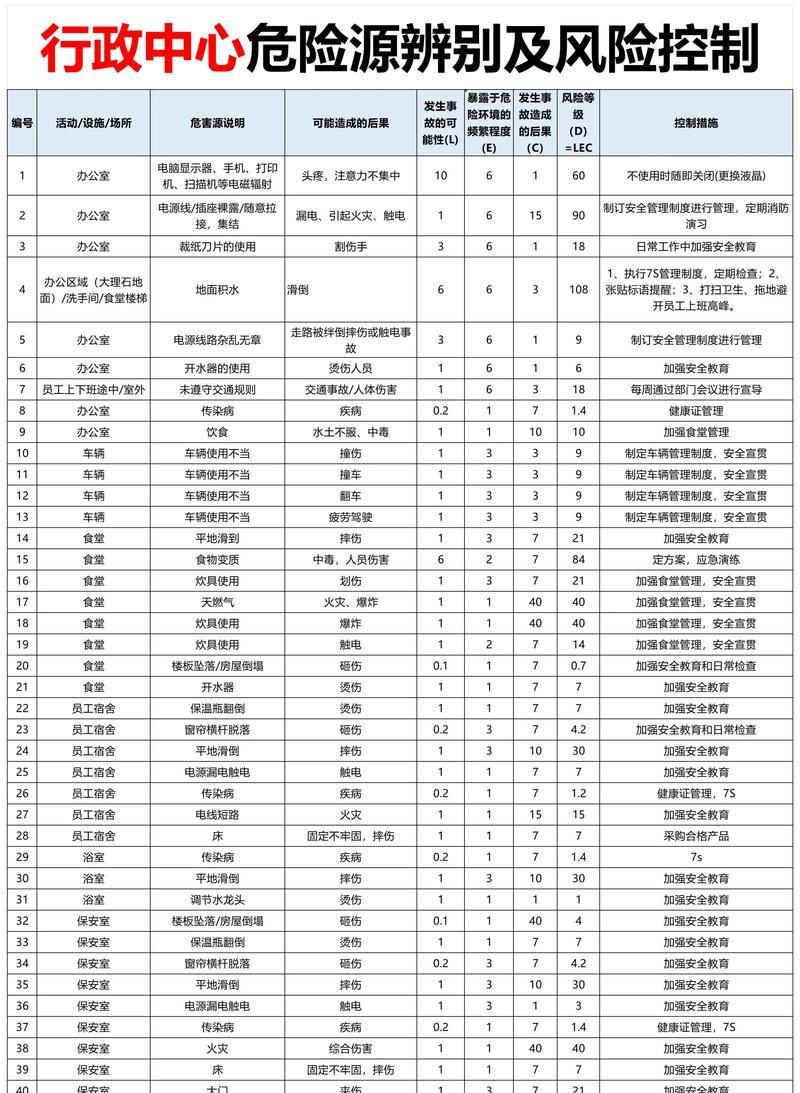 【疫情防控中风险地区!宁夏回族自治区固原市泾源县_固原市风险等级】