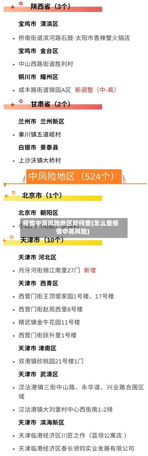 安徽合肥巢湖中高风险地区疫情_安徽省合肥市巢湖市新型冠状病毒