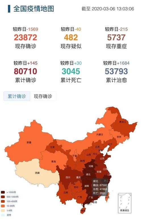 专家:辽宁朝阳朝阳县每年或现多个感染高峰_辽宁省朝阳市有新冠疫情吗