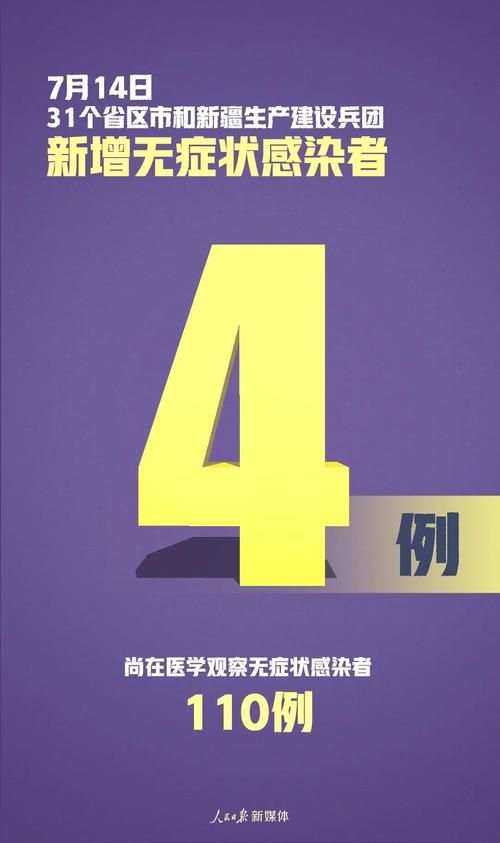 【全国新增6例均为境外输入,全国新增确诊病例16例 其中境外输入12例】