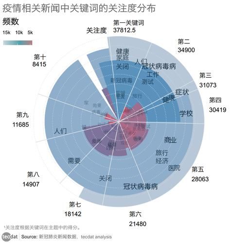  疫情数据广西壮族自治区崇左凭祥疫情防控最新文件:崇左凭祥今天新闻