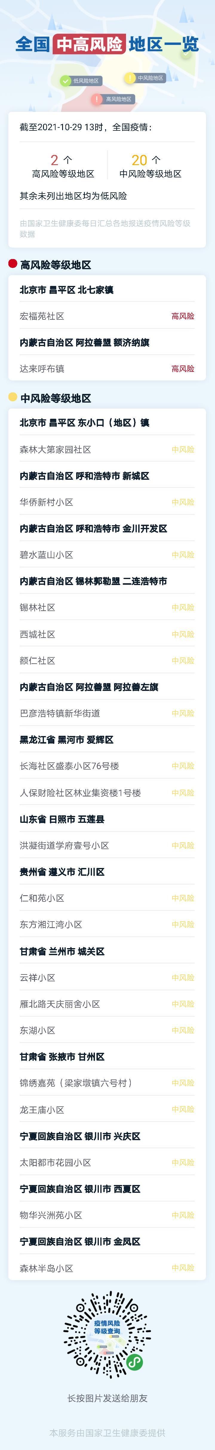 疫情防控中风险地区澄海区_疫情防控中风险地区澄海区有哪些