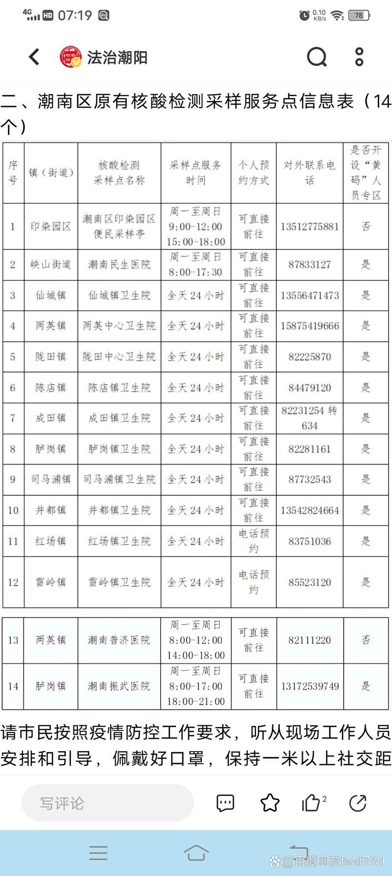全球新增核酸阳性17例均在广东汕头潮南区(汕头核酸检测阳性)
