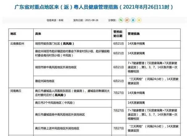 兴化市现有无症状感染者28例(兴化有确诊新冠病毒病例吗)
