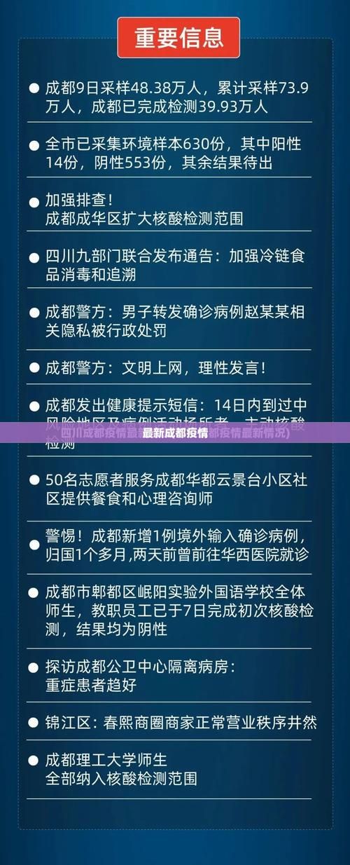 【四川省达州市最新疫情进展信息,四川省达州市新型冠状病毒最新消息】