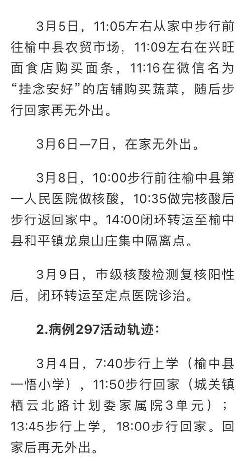 【最新疫情临床甘肃省兰州市榆中县,兰州市榆中县确诊病例】