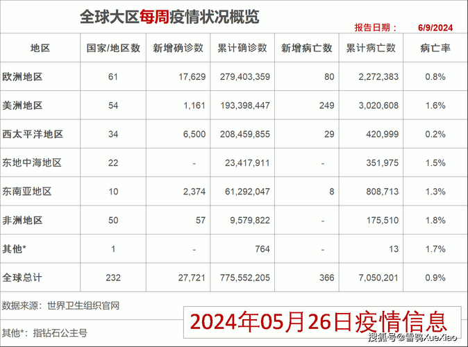 1地新增本土确诊19例甘肃省天水市清水县13例/天水市清水县疫情有多少例