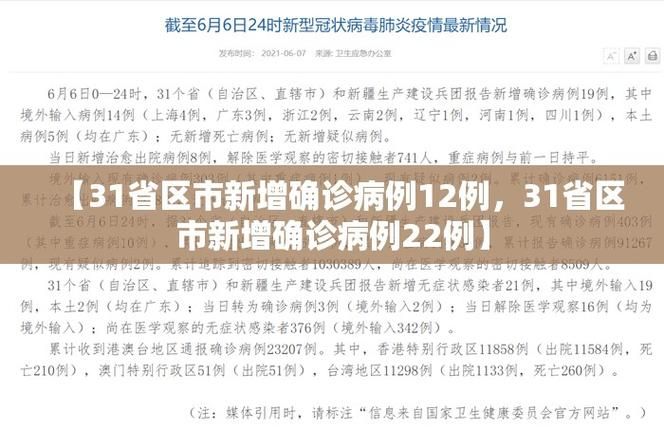 【31省新增15例本土确诊涉22省市_31省新增确诊33例 其中本土17例行动轨迹】