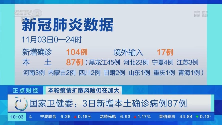 四川泸州江阳区疫情风险地区划分:泸州江阳区新增1例肺炎