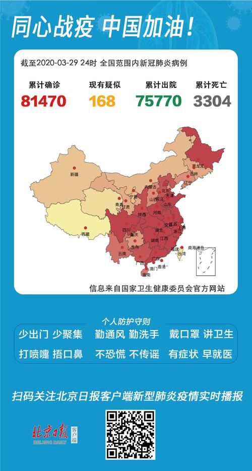 31省区市新增8例均为境外输入/31省份新增8例 均为境外输入