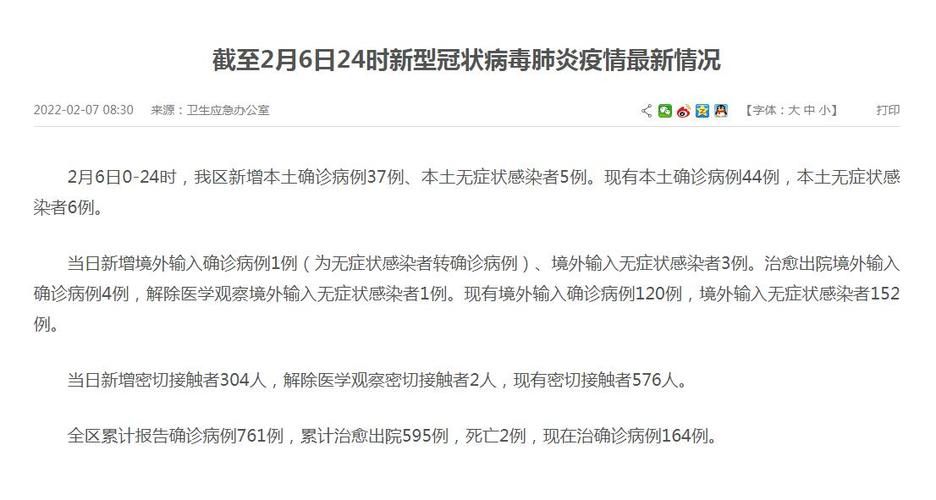 31省新增确诊18例含本土8例/31省新增确诊12例含本土4例
