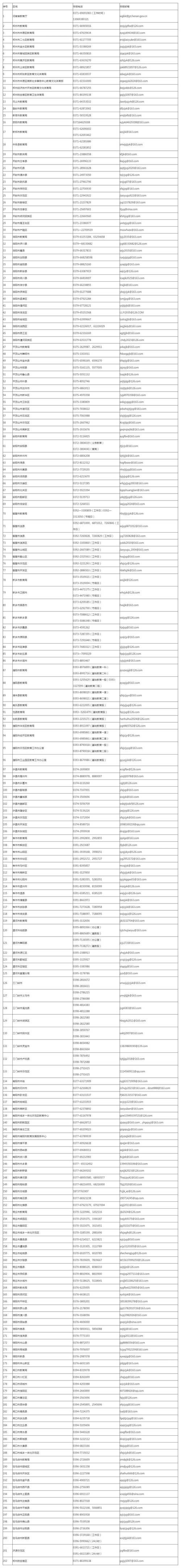 疫情防控中风险地区清丰县/清丰县疫情防控小组举报电话