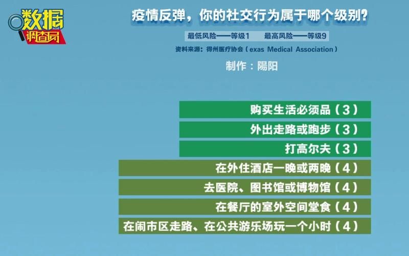 【全国疫情存反弹风险_疫情反弹地区】