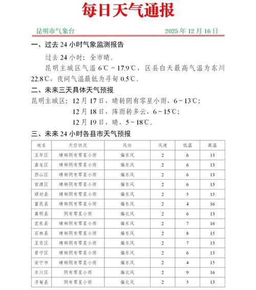 解读疫情最新消息大理白族自治州(大理州疫情情况)