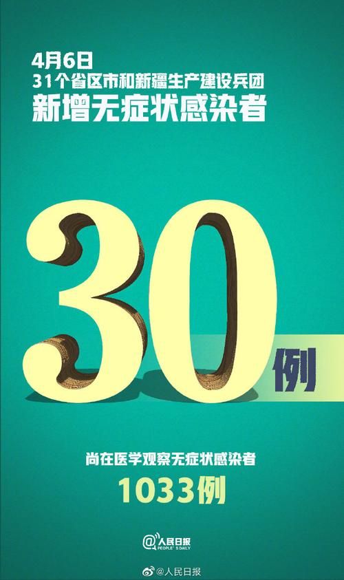 【31省份新增29例无症状感染者涉12省市,31省增20例确诊 无症状161例】