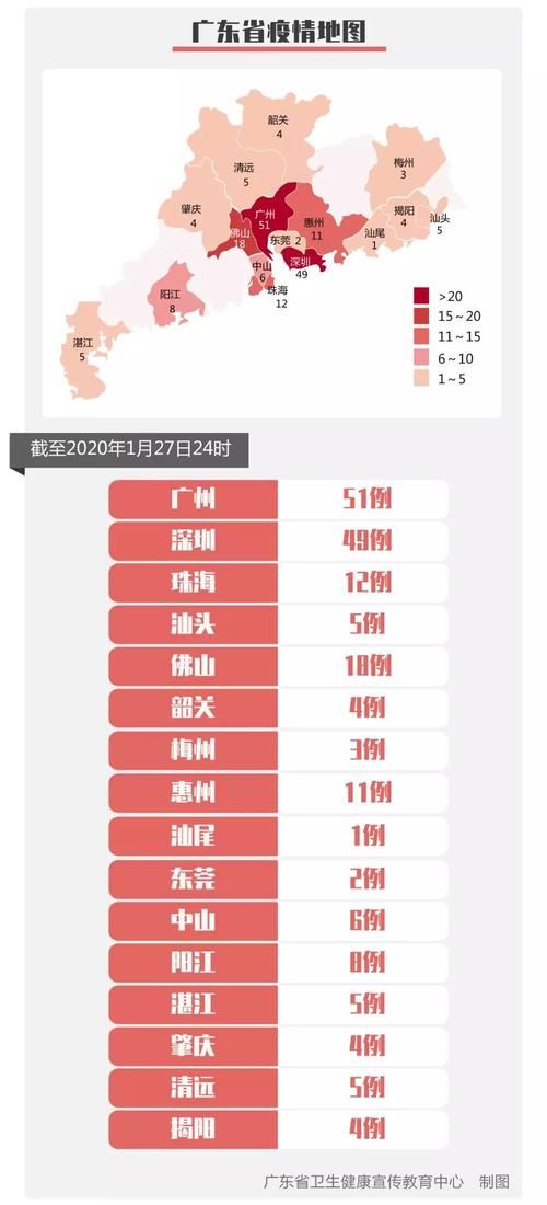 【查找最新疫情揭西县_揭西县疫情最新情况】