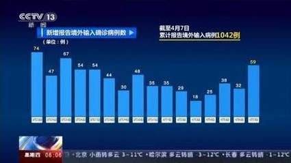 宁夏回族自治区吴忠盐池县累计报告境外输入24例:宁夏吴忠盐池疫情最新消息