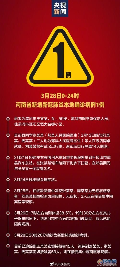 漯河市境外输入已结束16地(漯河最新通知)
