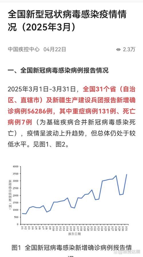 【31个省份新增16例重症及17例无症状_31省区市新增55例无症状感染】