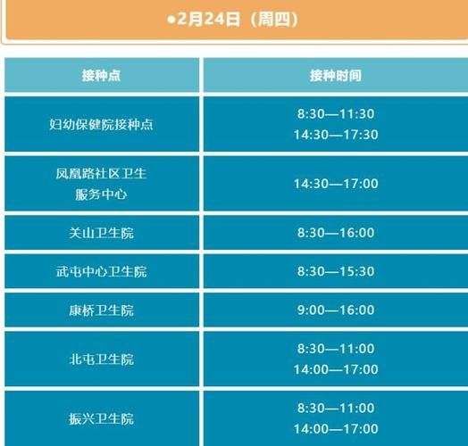 31省昨日新增14例本土确诊(31省市昨日新增确诊病例6例)